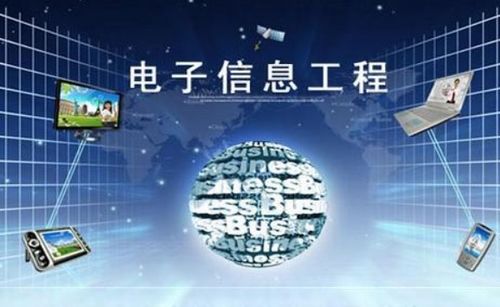 網(wǎng)絡(luò)工程專業(yè)對電腦配置的要求